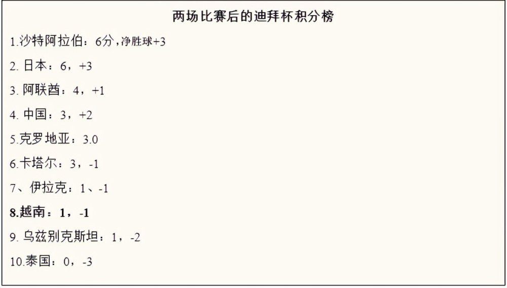 年夜概恰是他所酷爱的伯父之死，才终究刺激了彼得帕克，让他大白了一味的薄弱虚弱或遁藏，其实不能让这个世界真正平和平静下来。